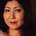 Shino Miyazawa